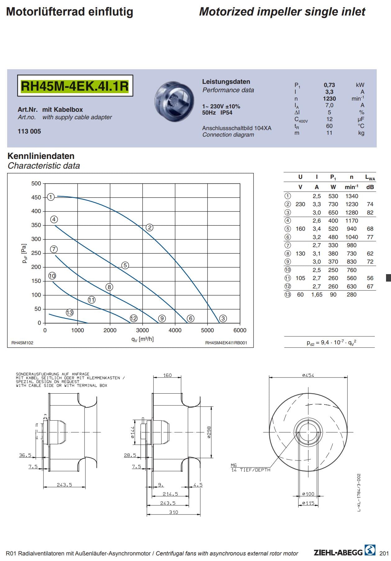RH45M-4EK.4I.1R