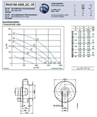 datasheet of RH31M-4DK.2C.1R  ZIEHL-ABEGG centrifugal fan