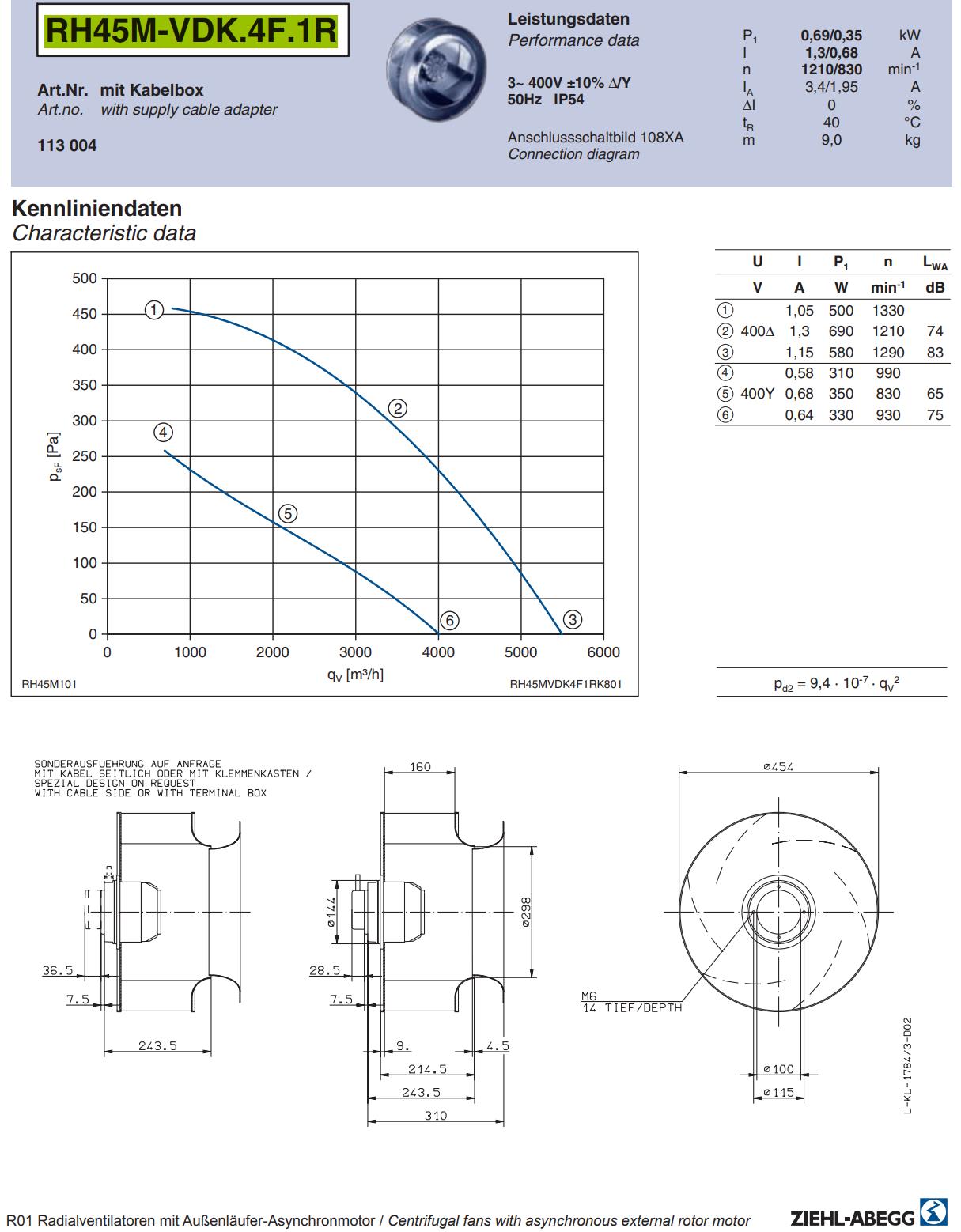 datasheet of RH45M-VDK.4F.1R ZIEHL-ABEGG centrifugal fan