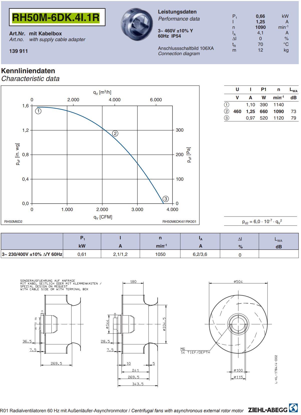 datasheet of RH50M-6DK.41.1R ZIEHL-ABEGG centrifugal fan