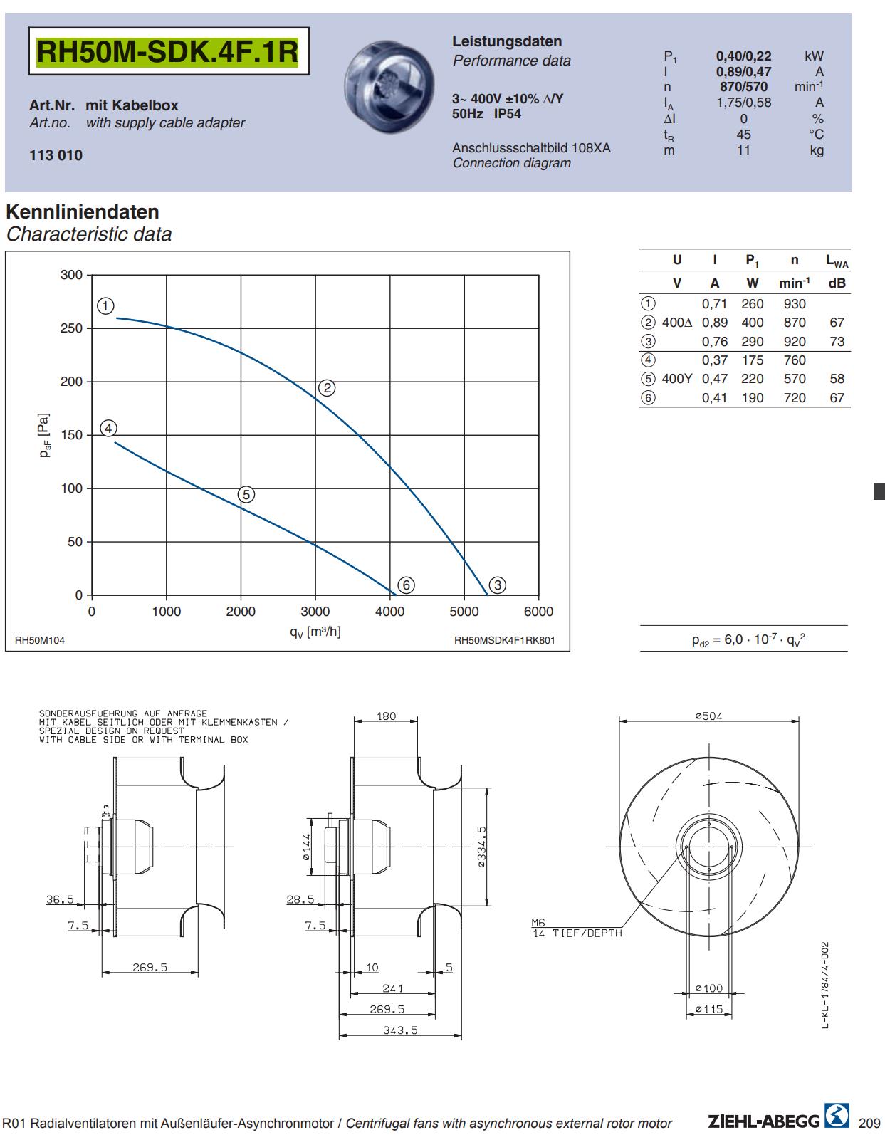 datasheet of RH50M-SDK.4F.1R ZIEHL-ABEGG centrifugal fan