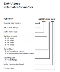 ordering information of MK137-2DK.10.N ZIEHL-ABEGG Centrifugal Fan